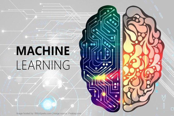 Học máy (Machine Learning) là gì? Khác gì Deep Learning và AI?