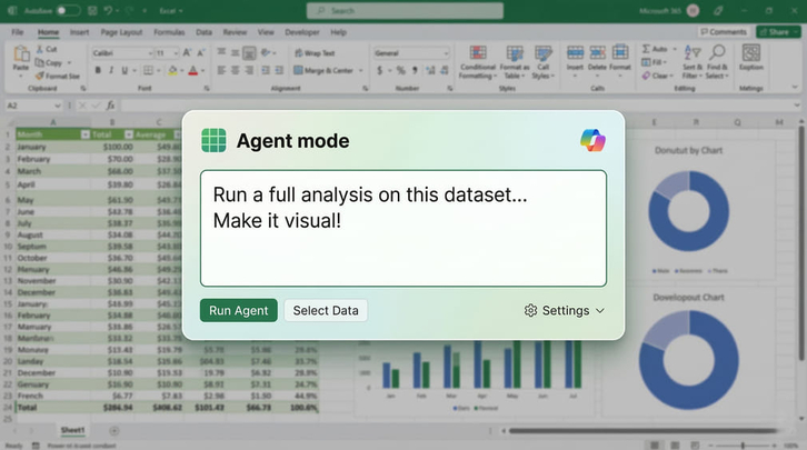 Copilot chuyển sang Agent Mode mặc định trên Office 365