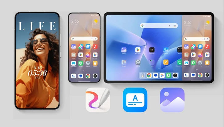 Những tính năng nổi bật của Xiaomi HyperOS