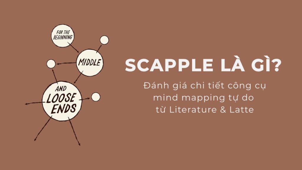 Scapple là gì? Đánh giá chi tiết công cụ mind mapping tự do từ Literature & Latte